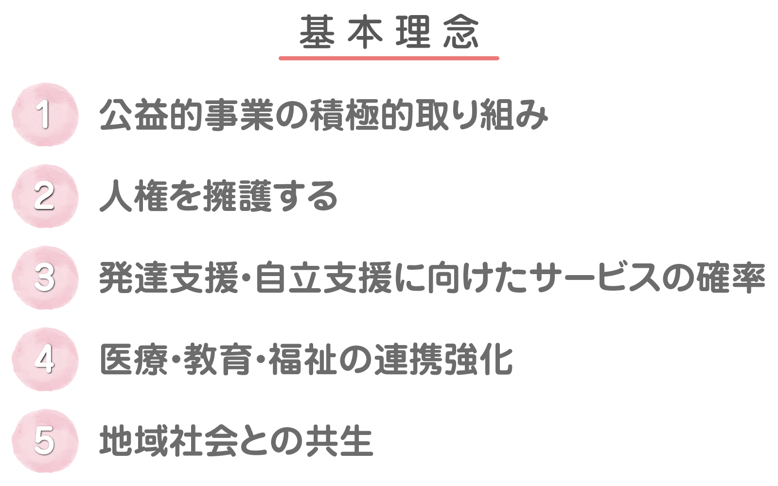 基本理念